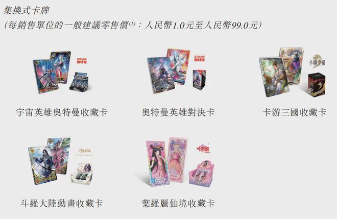 费革命：卡牌热是泡沫还是风口？CQ9电子登录后物质时代的消(图2)