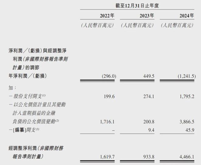 费革命：卡牌热是泡沫还是风口？CQ9电子