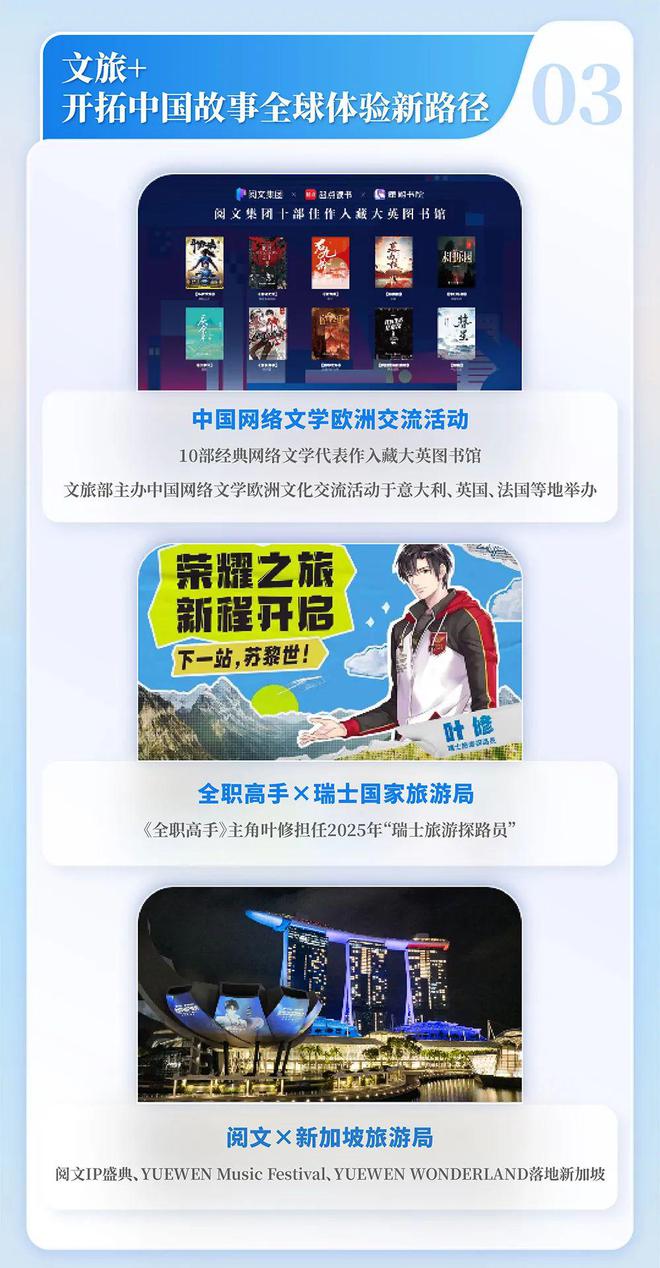 中国网络文学发展研究报告CQ9电子网站2024(图11)